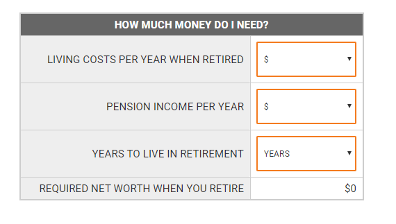An image of the Retirement Activity, where you can choose the level of living costs when you retire, the pension income expected, and the years yet before retirement to determine your required net worth when retired.