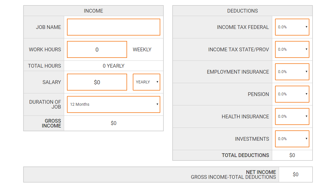 An image of the Job Income Activity, where you can enter job details such as work hours and salary, and also deduction details such as taxes and insurance, to determine the net income.